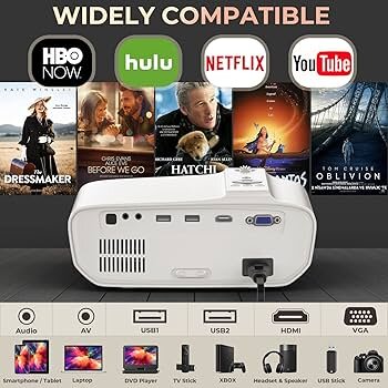 Mini Projector